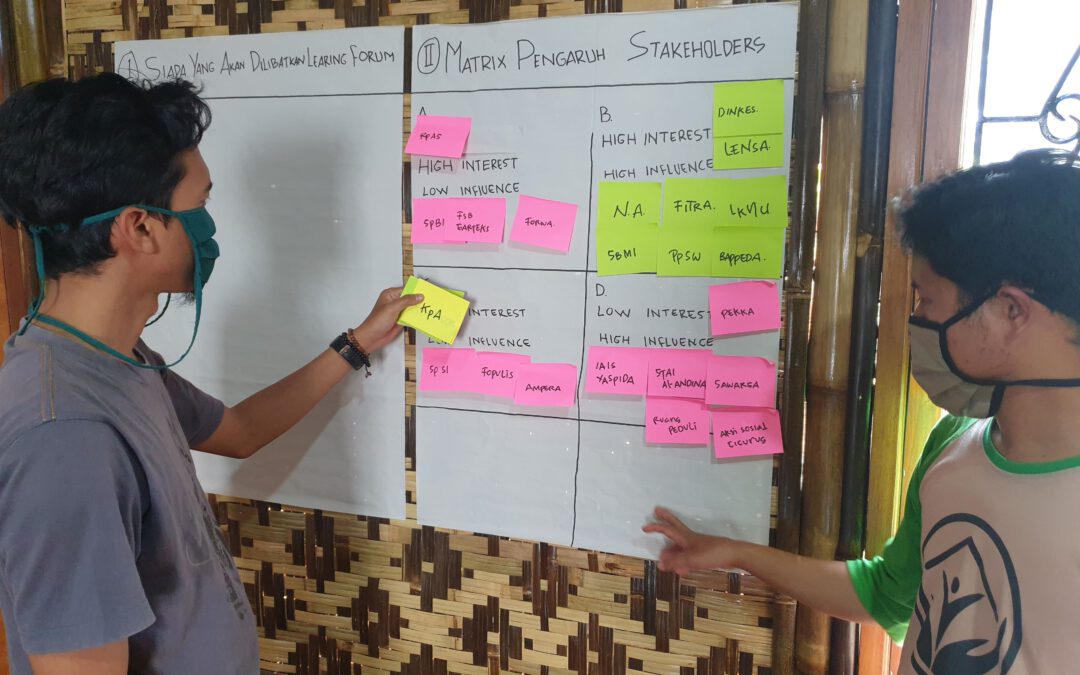 Learning Forum Stakeholder Analisis Yayasan Saba Desa