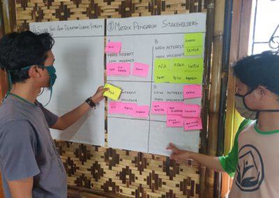 Learning Forum Stakeholder Analisis Yayasan Saba Desa