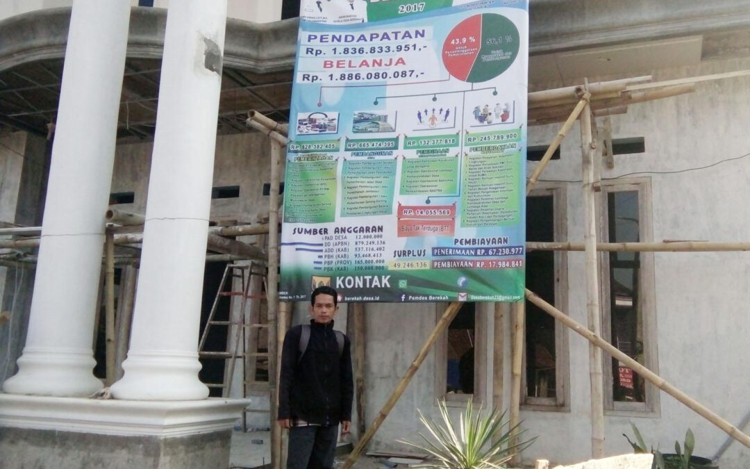 Tiga Desa Di Kecamatan Bojonggenteng Sudah Pasang Baligo Apbdesa