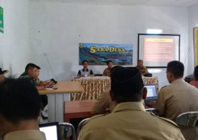 Cimanggu; Aplikasi SIMADU Untuk Kelola Aset Desa