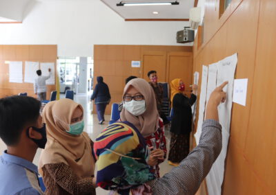 Sabadesa Fasilitasi FGD antara PEMDA dan SIMPONI tentang Penanganan AKI-AKB di Masa Pandemi