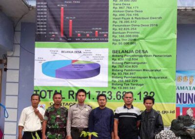 Desa Palasarigirang Pelopor Pembuatan Spanduk Dana Desa di Kecamatan Kalapanunggal