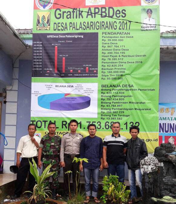 Desa Palasarigirang Pelopor Pembuatan Spanduk Dana Desa di Kecamatan Kalapanunggal
