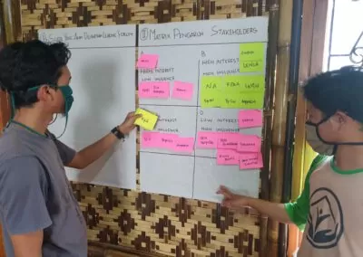 Learning Forum Stakeholder Analisis Yayasan Saba Desa